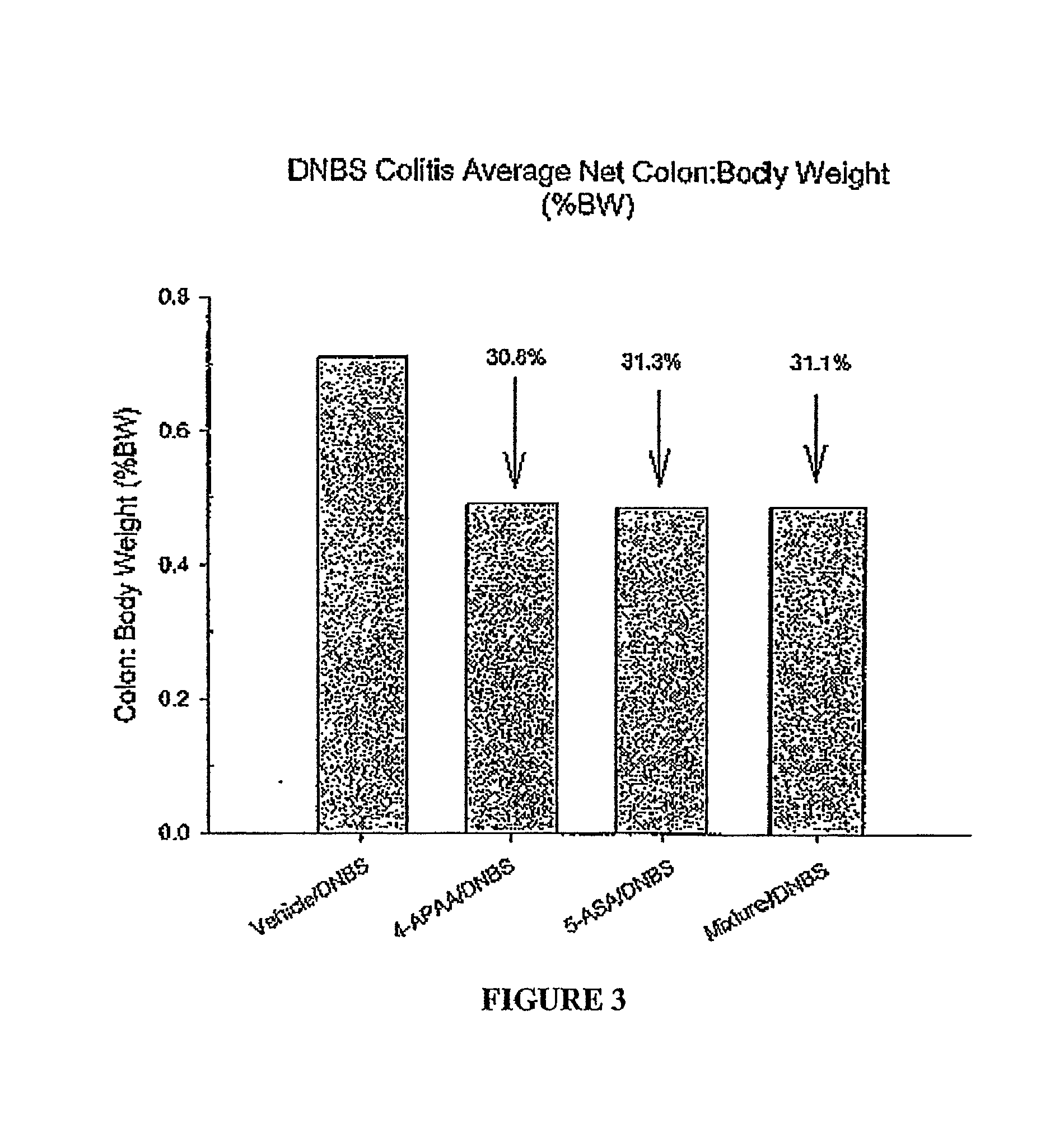 Methods and compositions employing 4-aminophenylacetic acid compounds