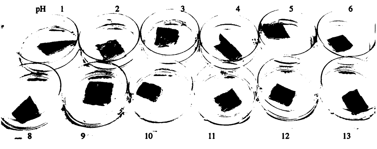 Chitosan-purple sweet potato pigment pH test paper and preparation method thereof