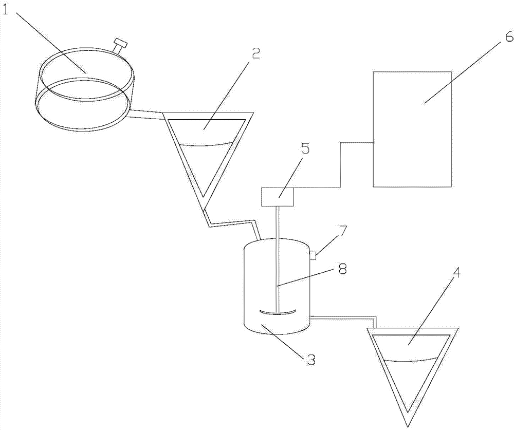 Coating producing device