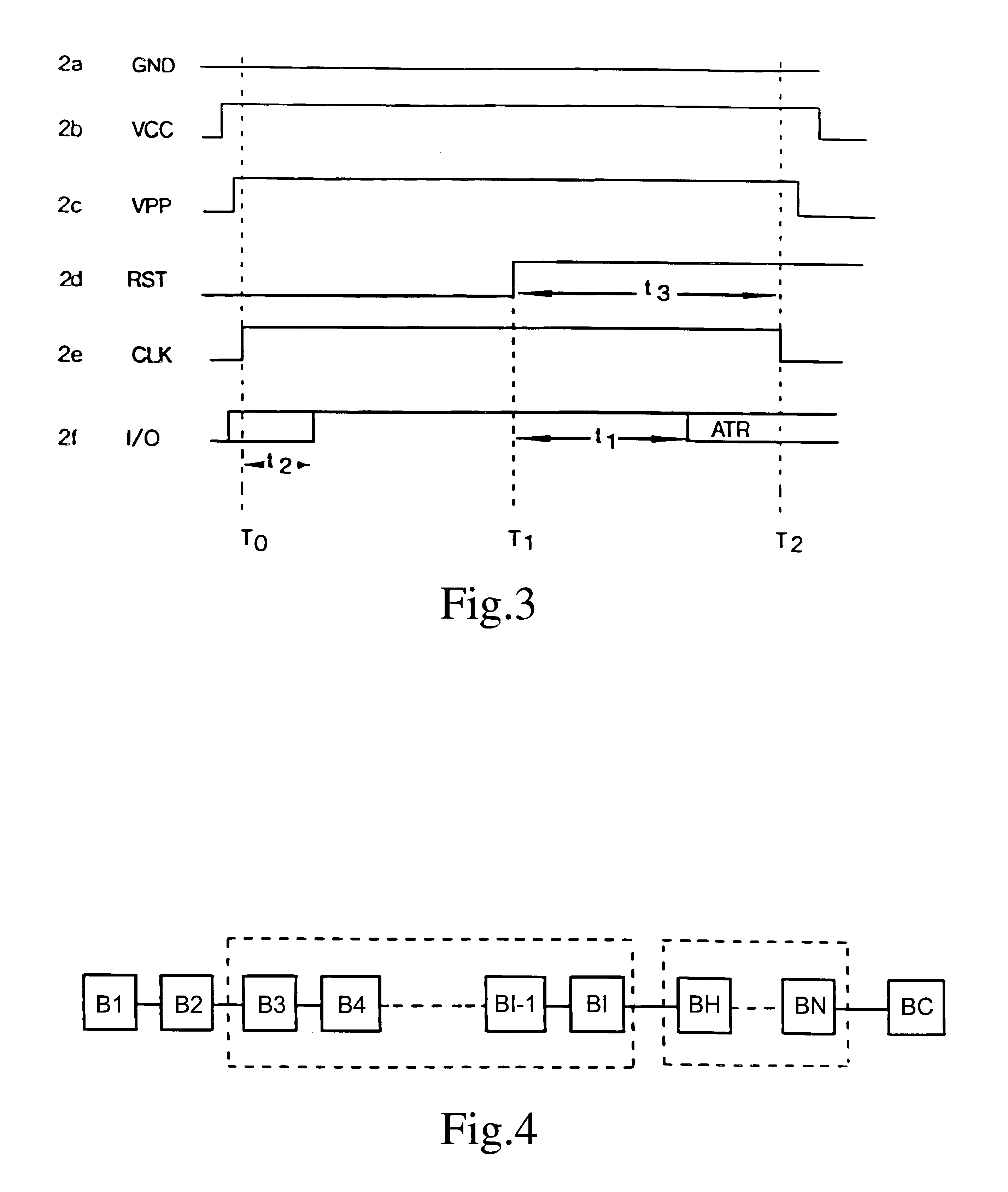 Reading data from a smart card