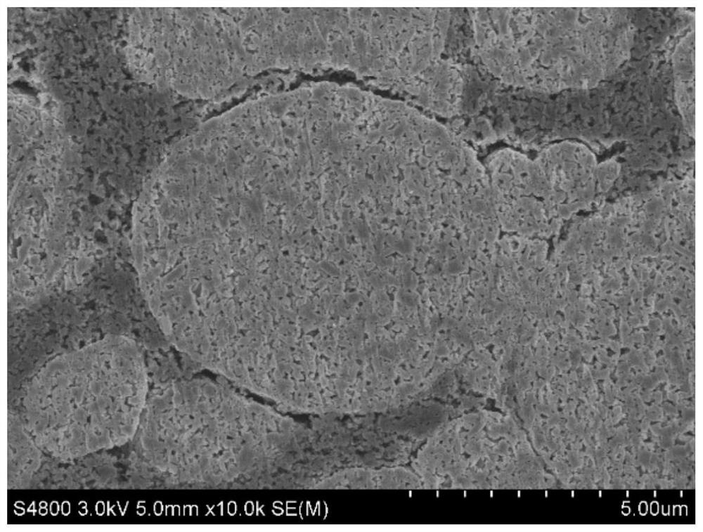 Nano lithium titanate material with high-density structure and preparation method of nano lithium titanate material