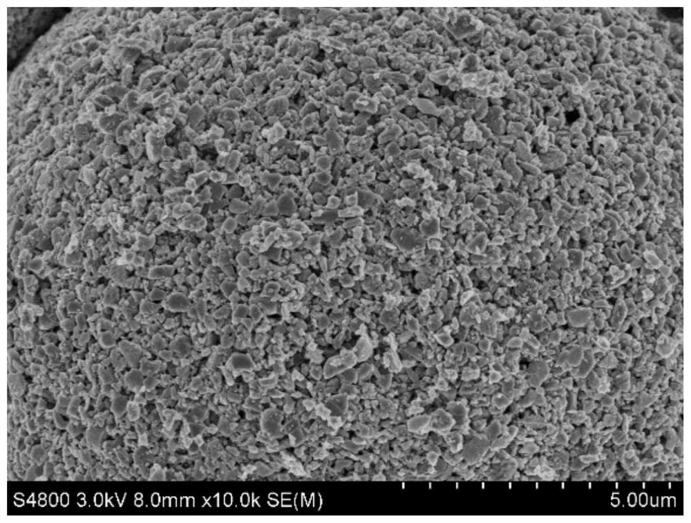 Nano lithium titanate material with high-density structure and preparation method of nano lithium titanate material