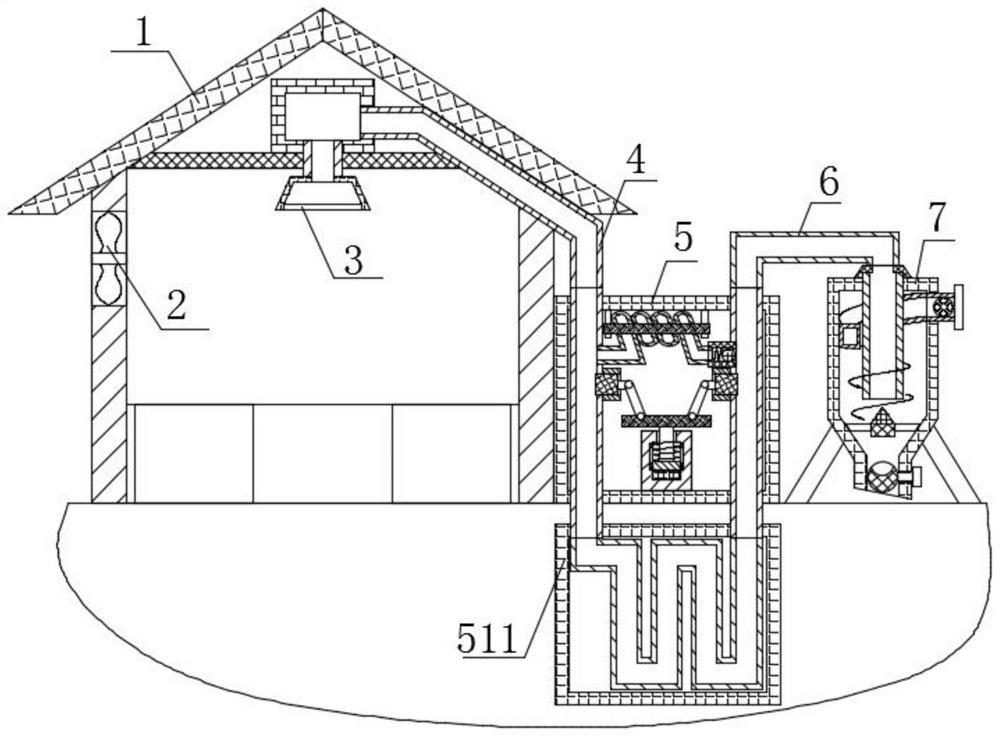 An automatic ventilation device for poultry houses