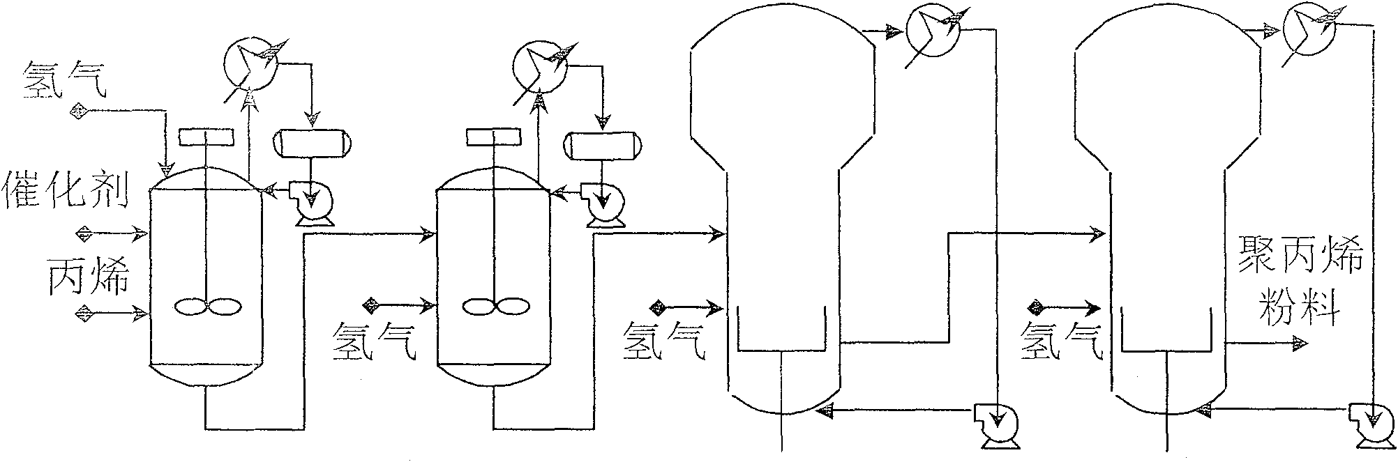 Soft measuring method of industrial process under condition of small sample