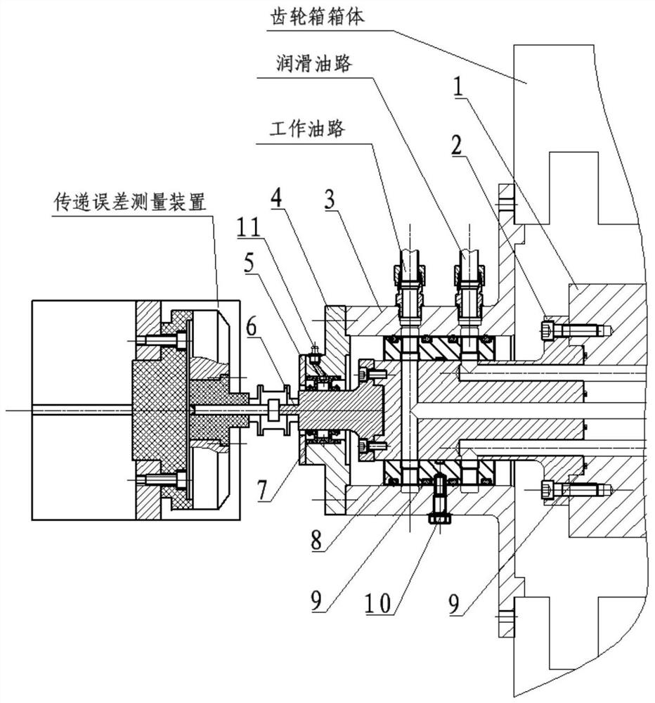 Friction plate clutch oil supply device of double-speed gear box transmission error test bed