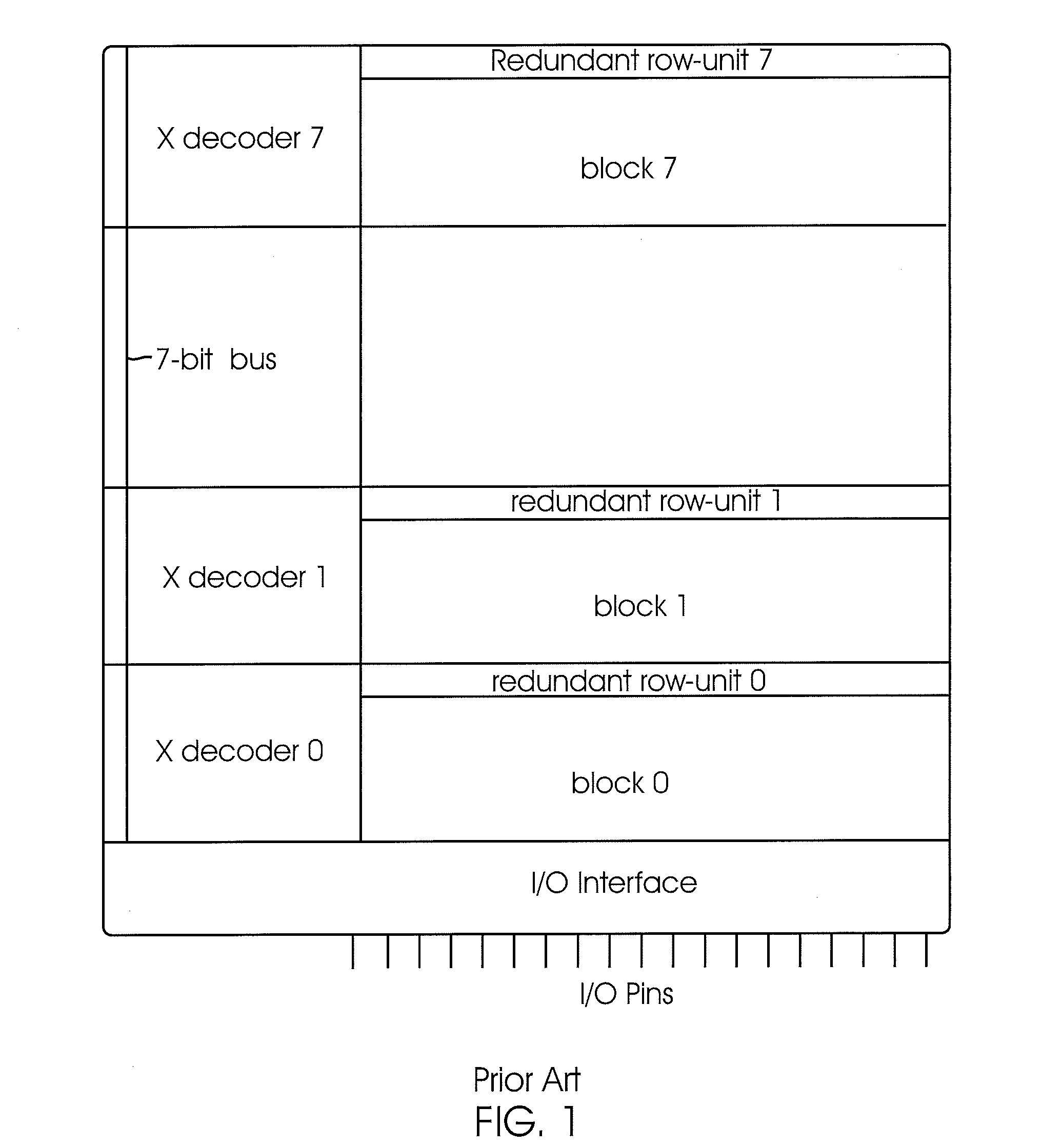 Memory row and column redundancy