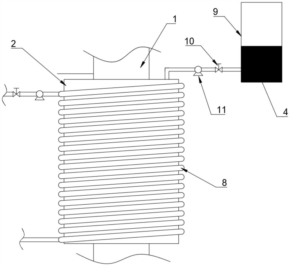 Coke oven ascension pipe waste heat recovery device and control method thereof