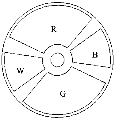 Stage projection lamp having dual-color wheel system