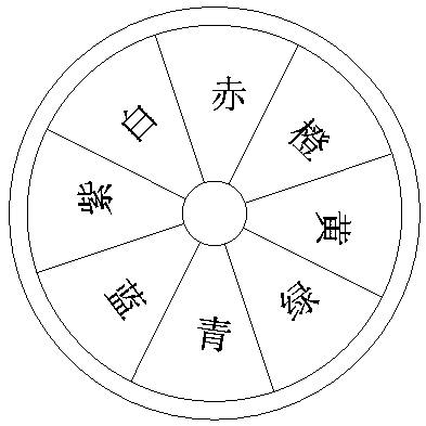 Stage projection lamp having dual-color wheel system