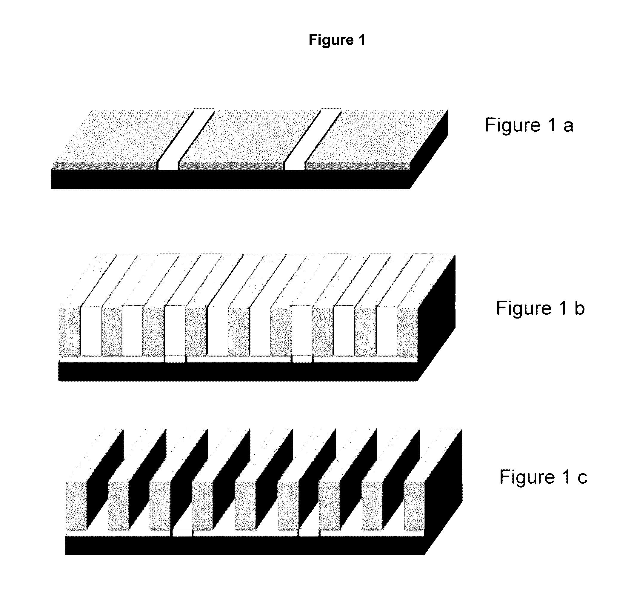 Compositions and processes for self-assembly of block copolymers
