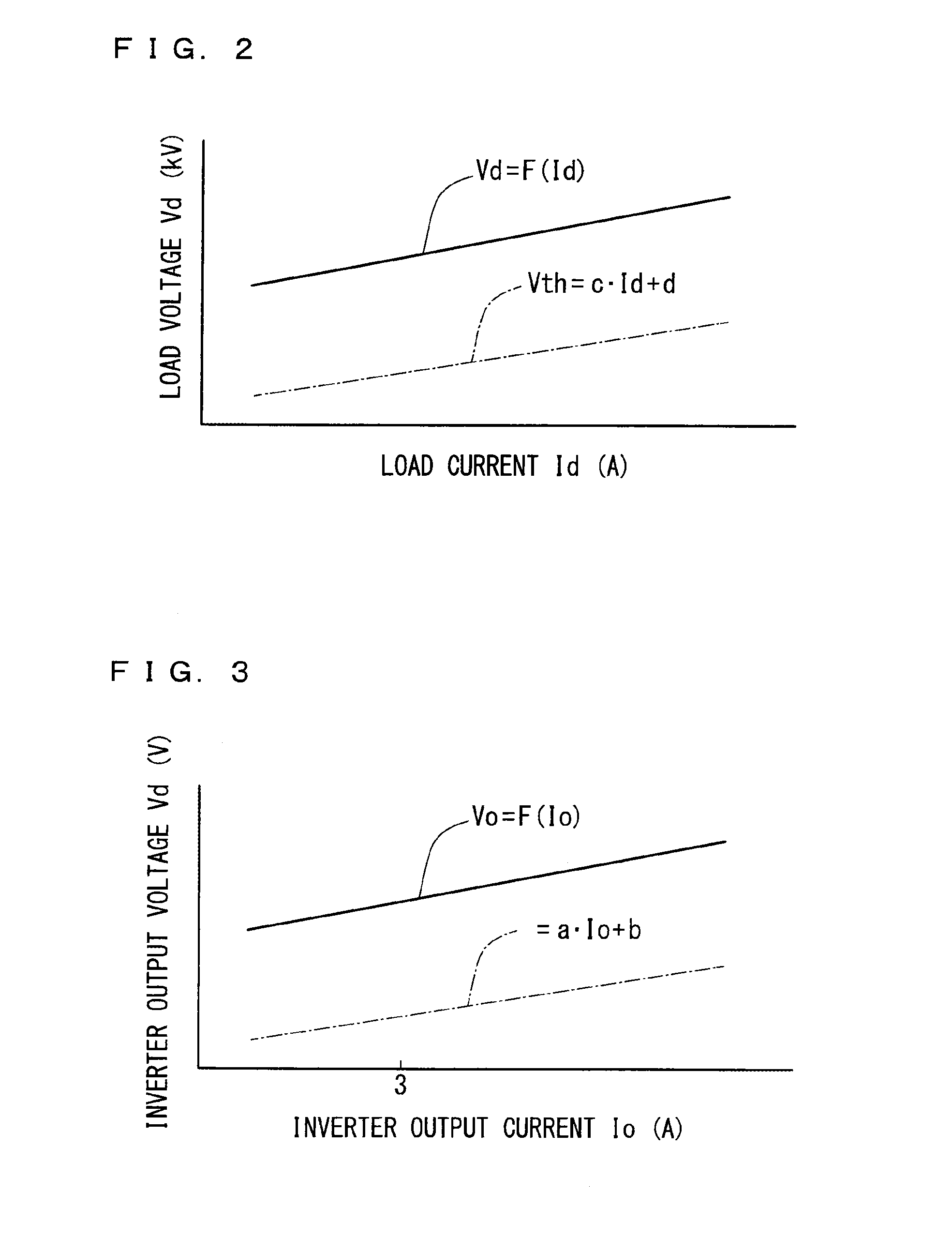 Power-supply device