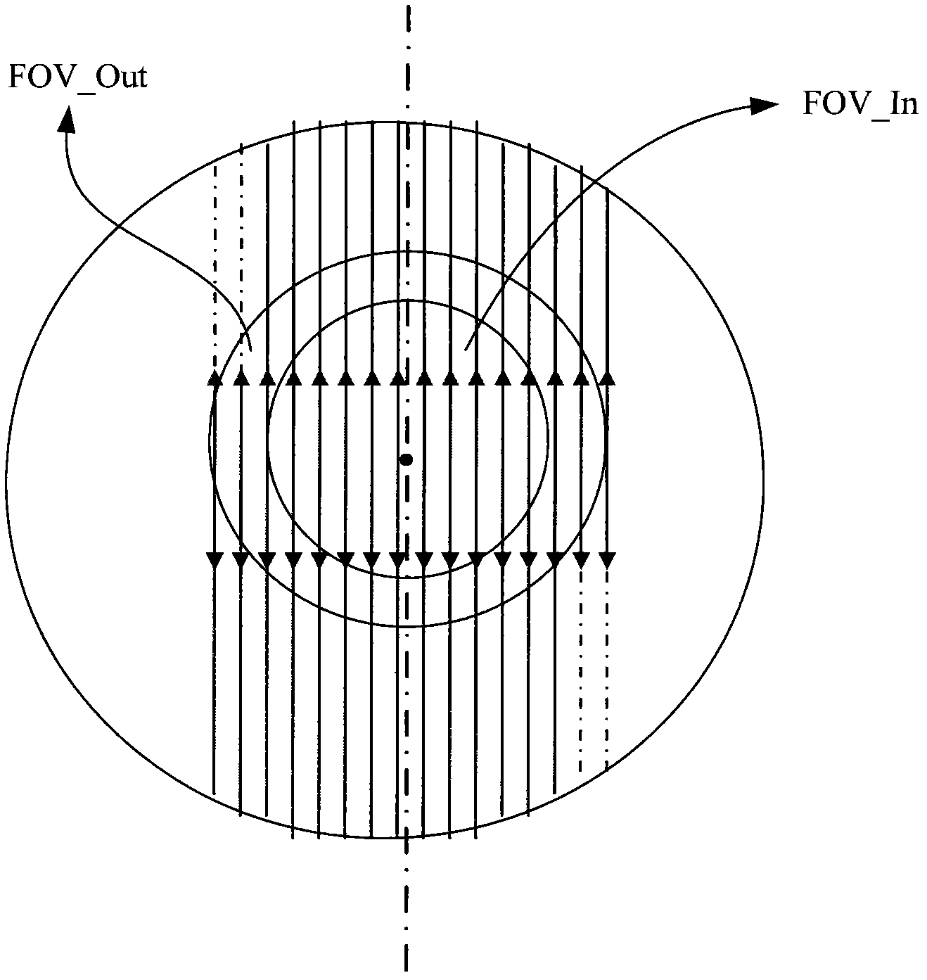 Computed tomography (CT) iteration reconstruction method for asymmetrical detector