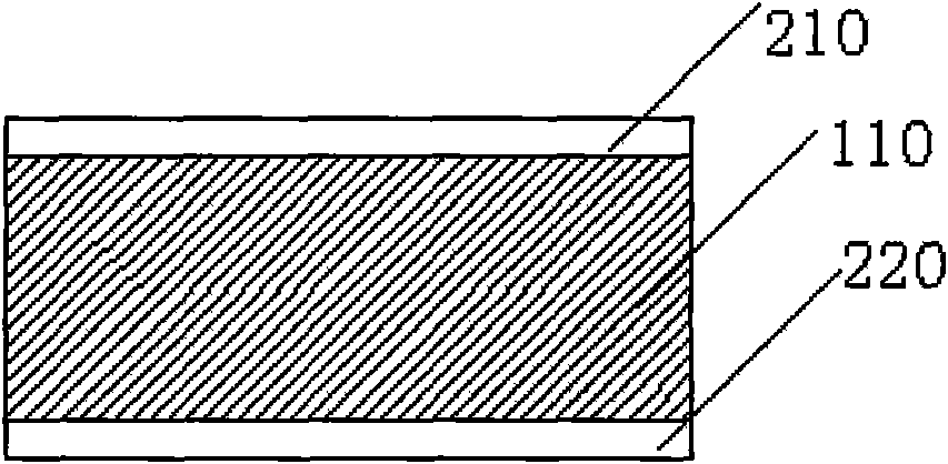 Positive temperature coefficient over-current protection device and preparation method