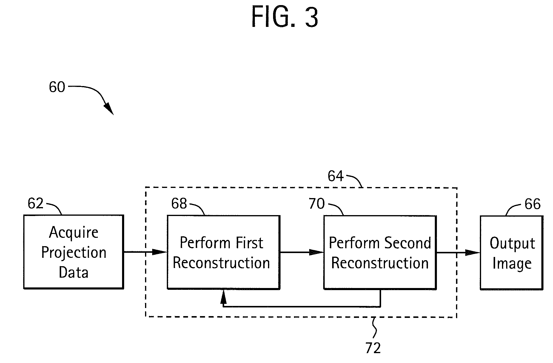 Method and system for image reconstruction