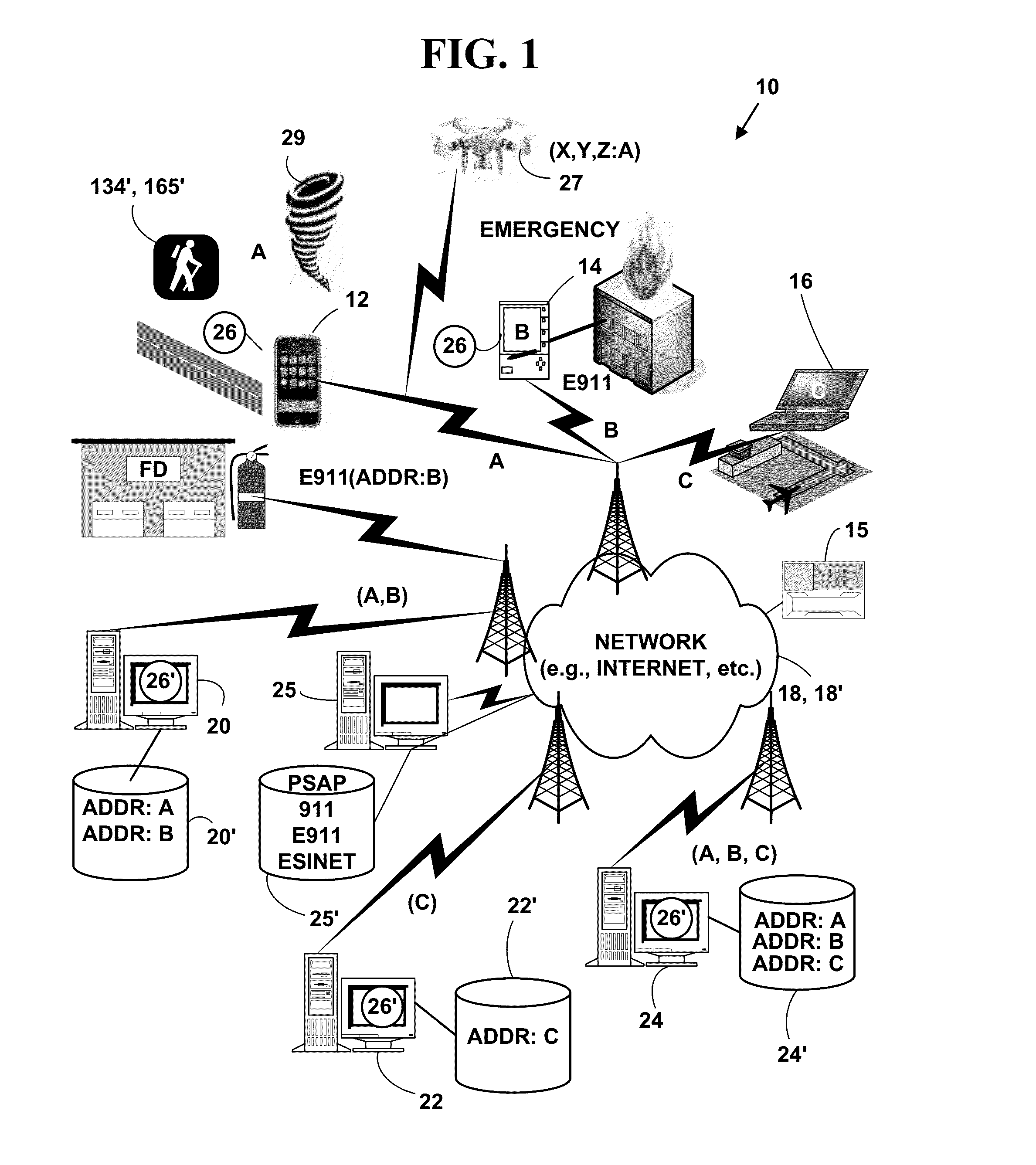 Method and system for an emergency location information service (e-lis) from unmanned aerial vehicles (UAV)