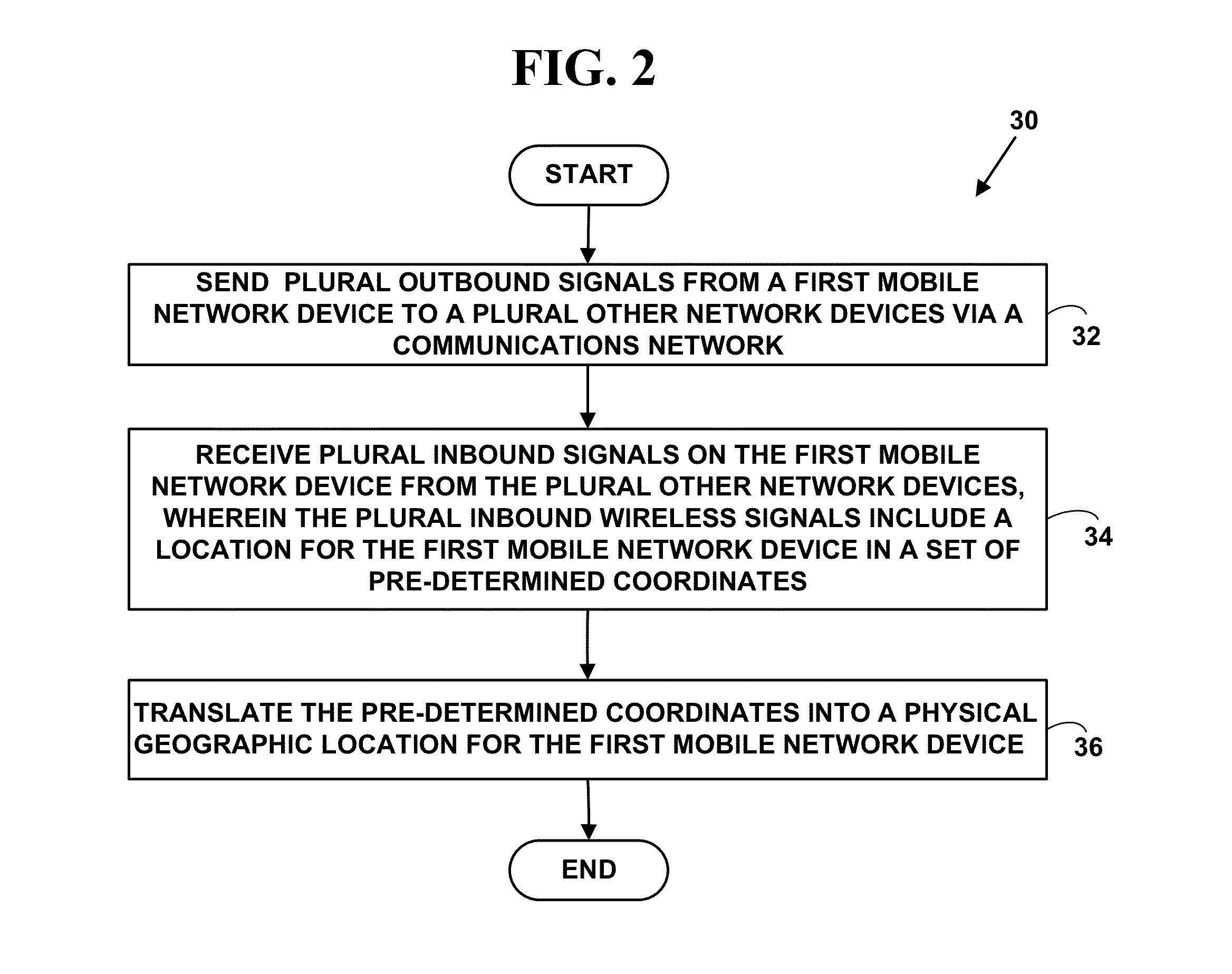 Method and system for an emergency location information service (e-lis) from unmanned aerial vehicles (UAV)