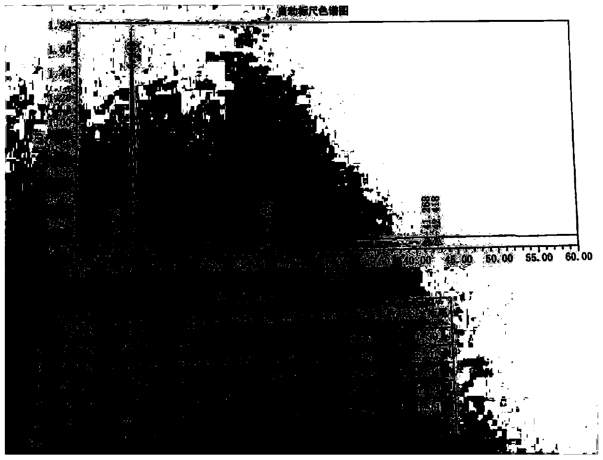 Post-treatment method of sacubitril valsartan sodium intermediate