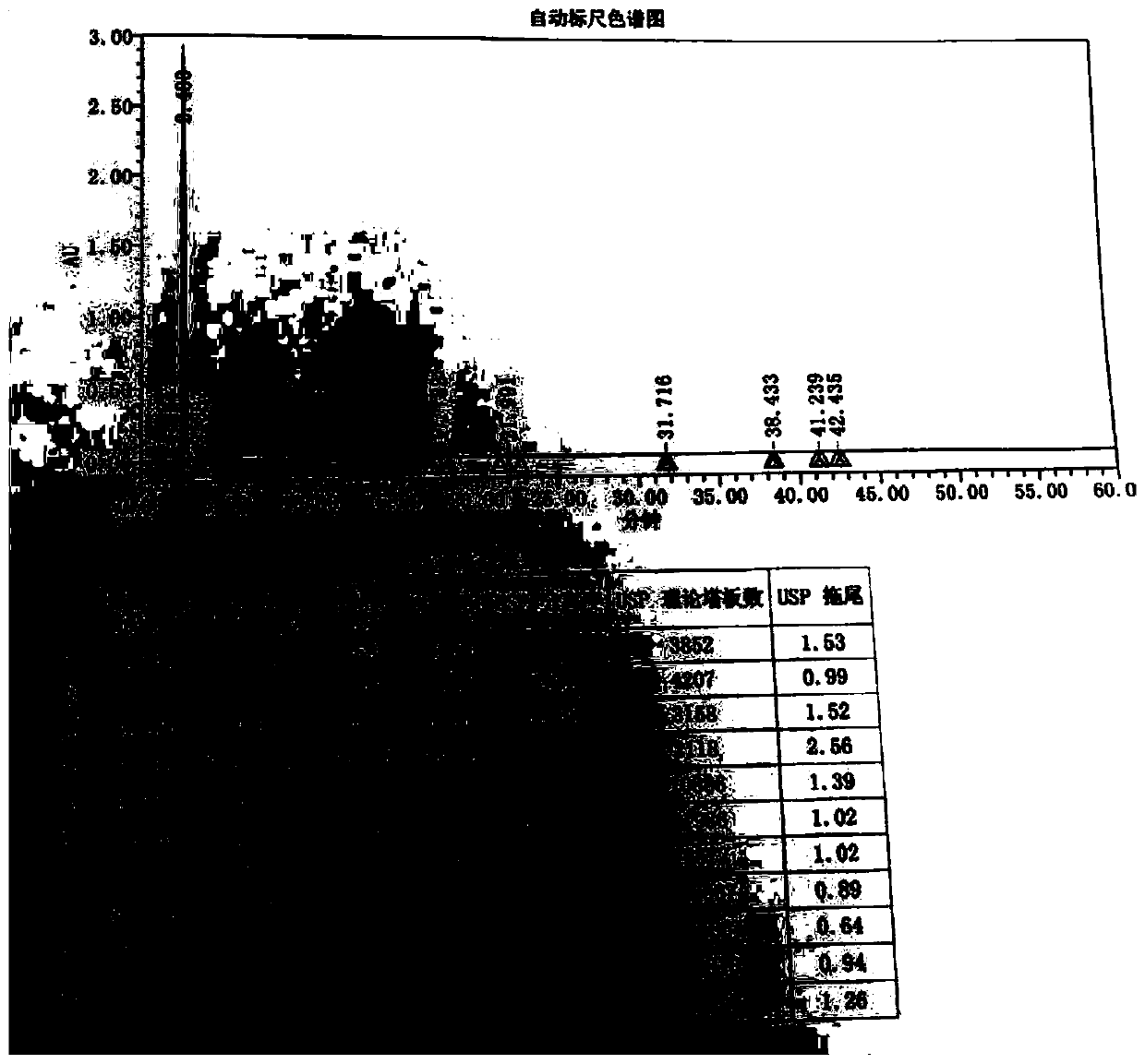 Post-treatment method of sacubitril valsartan sodium intermediate