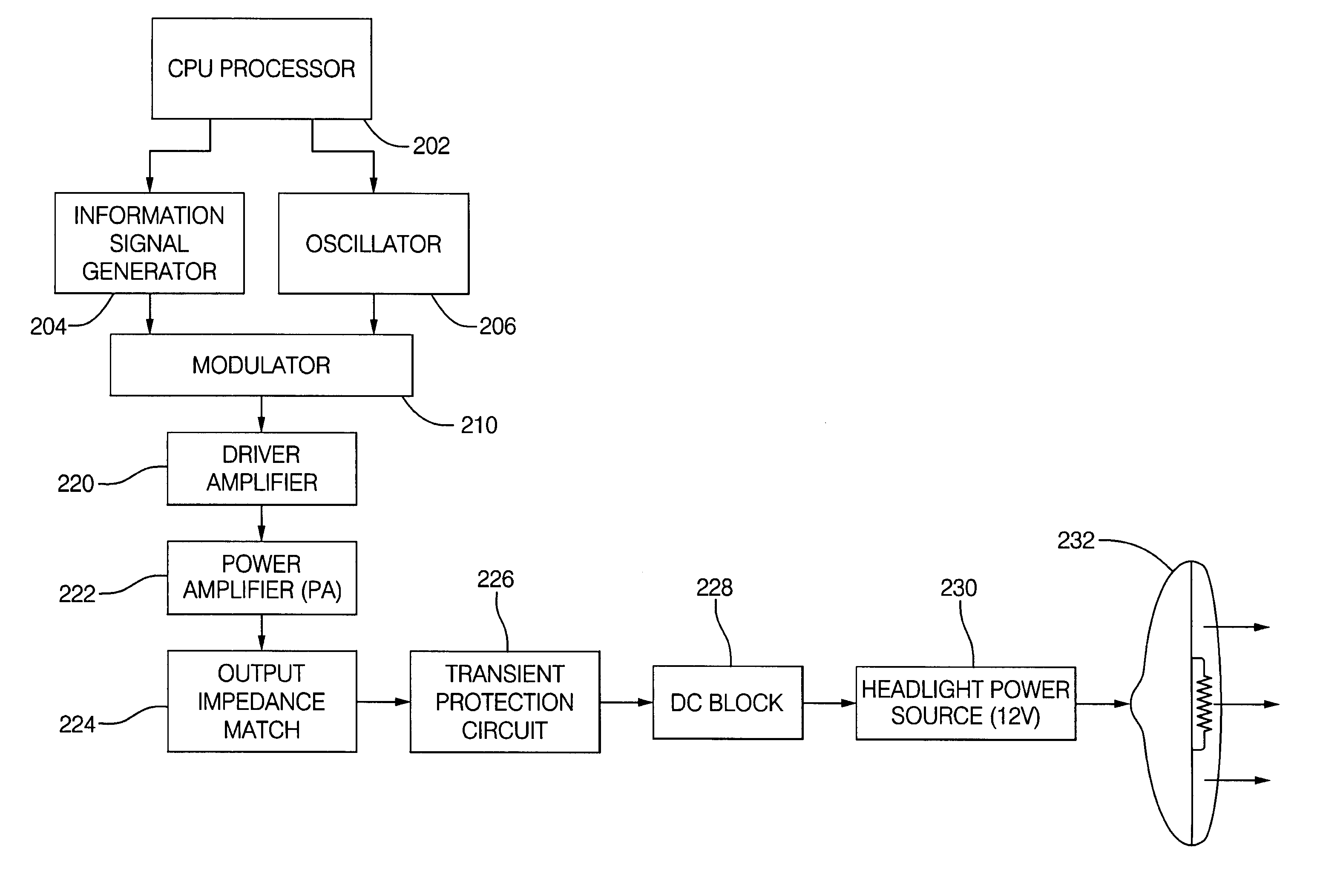 Directional antenna