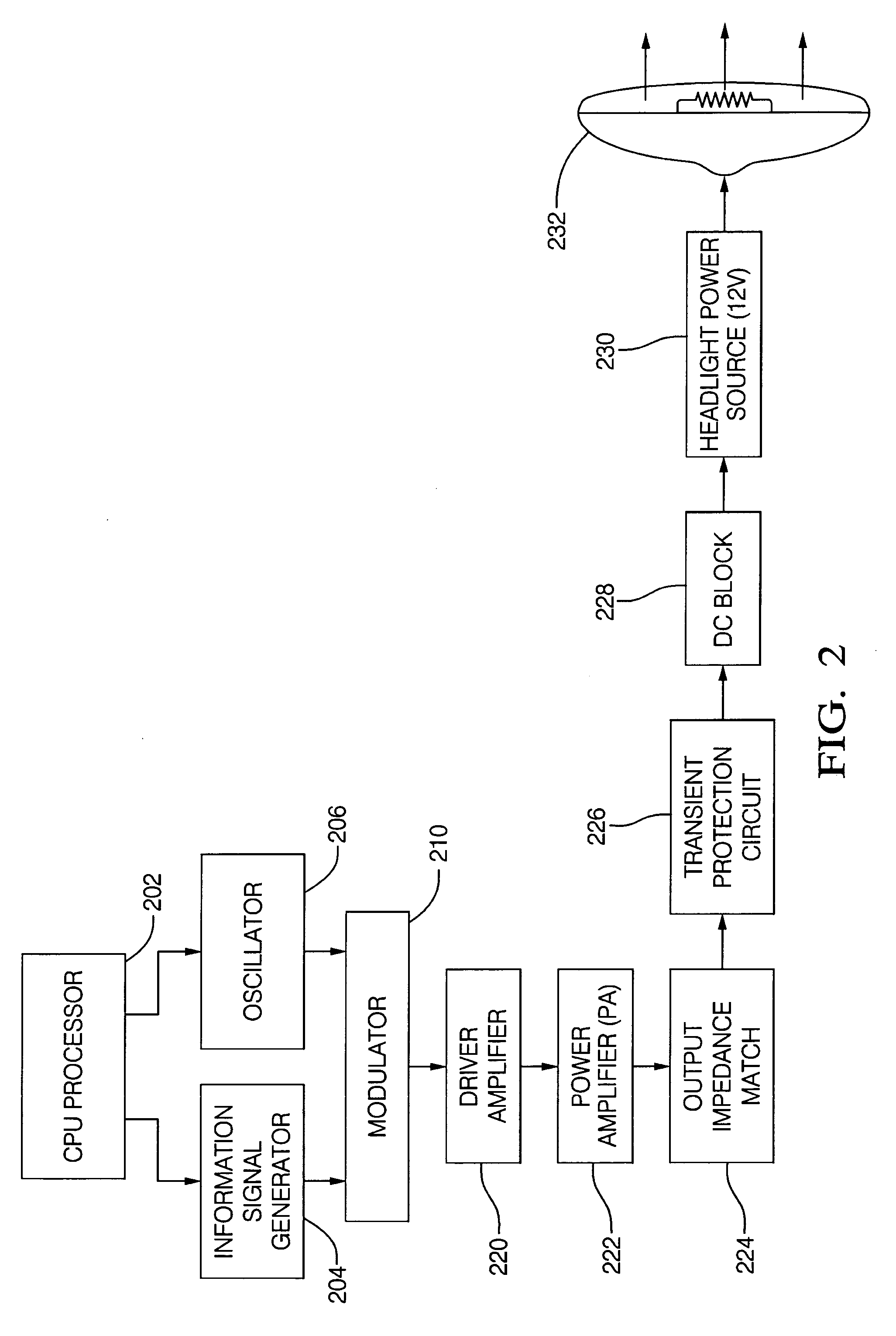 Directional antenna