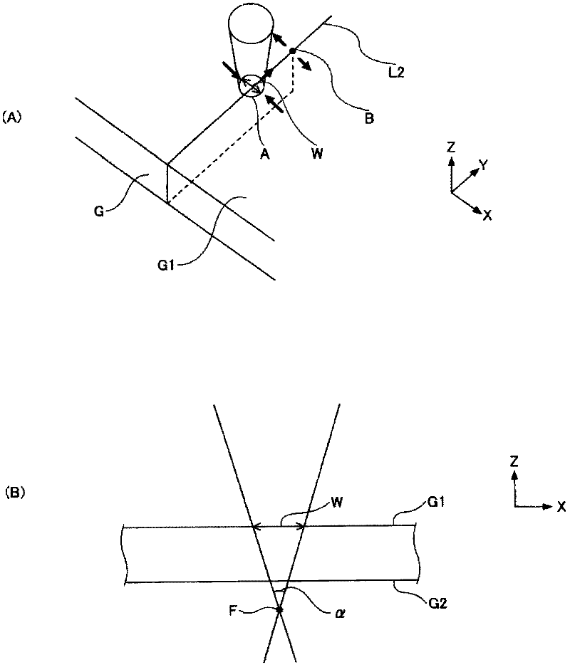 Method and device for cutting brittle material substrate, and window glass for vehicles