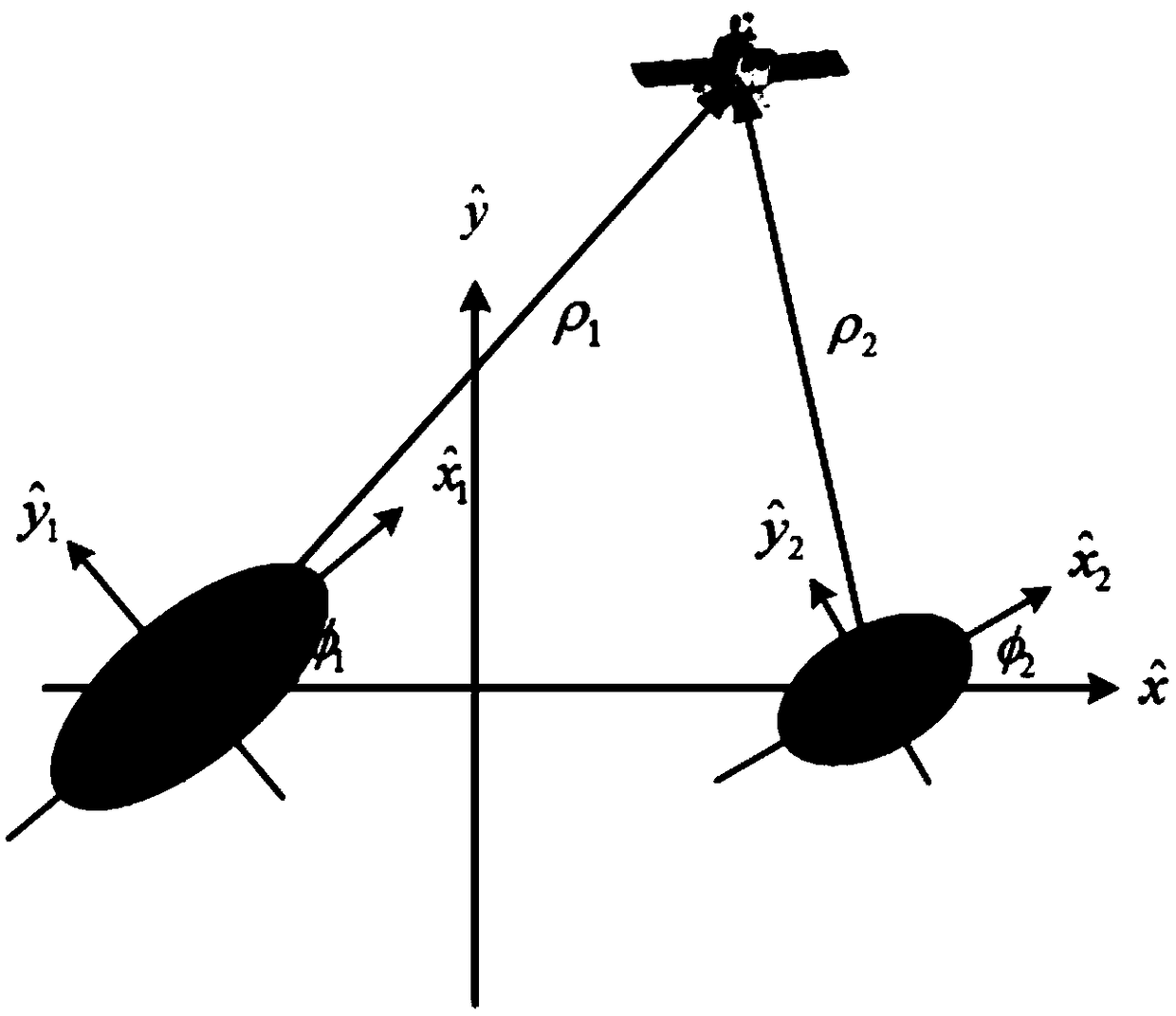 Calculation Method of Stable Orbit for Nonsynchronous Binary Star System