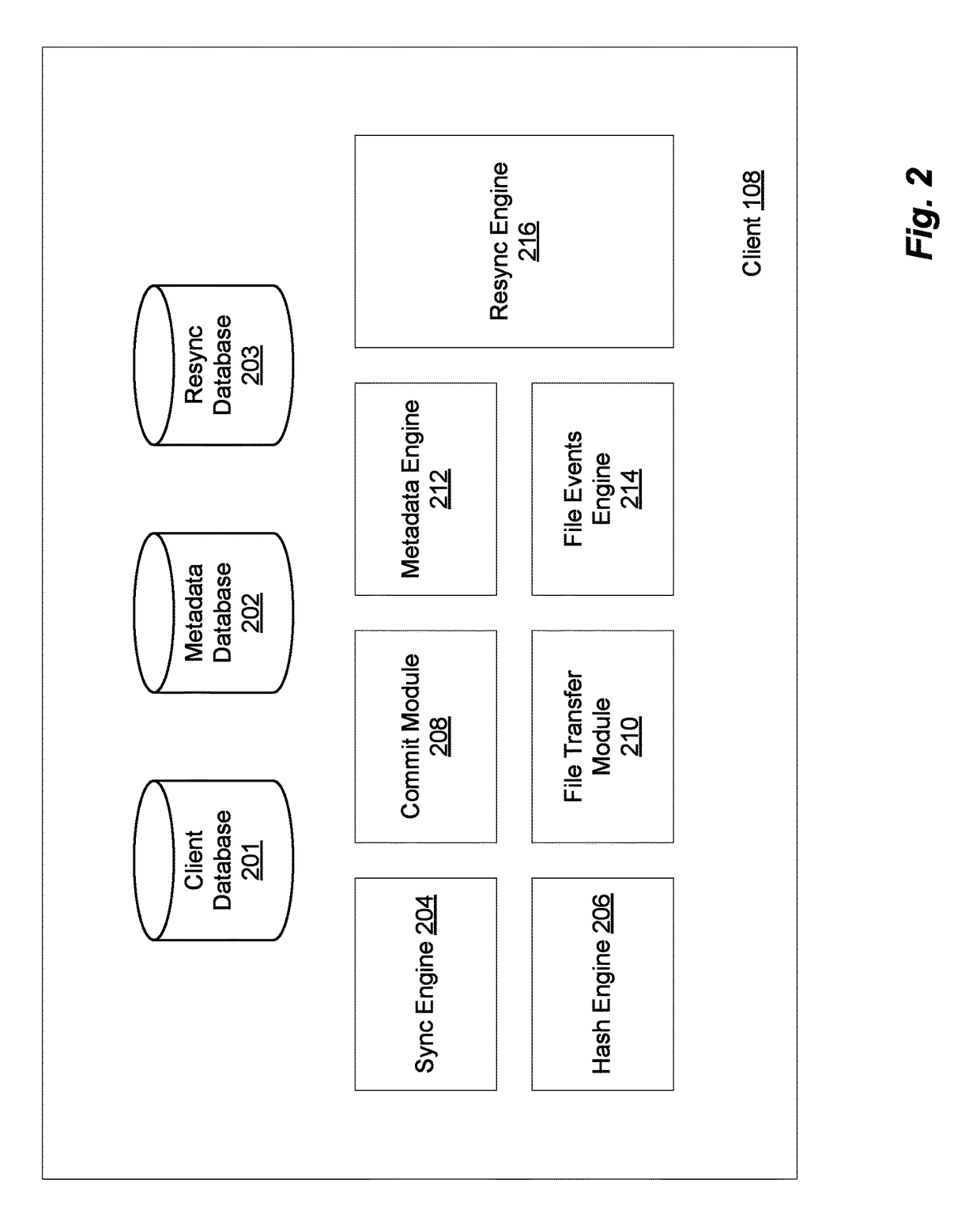 Network folder resynchronization