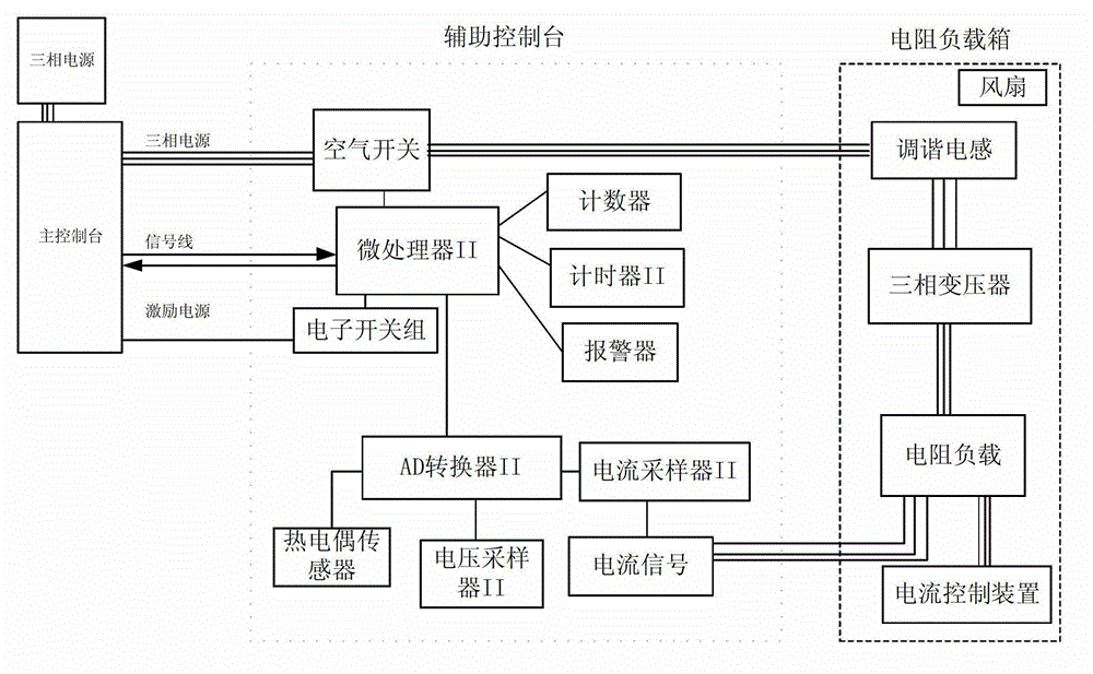 Full-performance detecting system of magnetic latching relay and detecting method thereof
