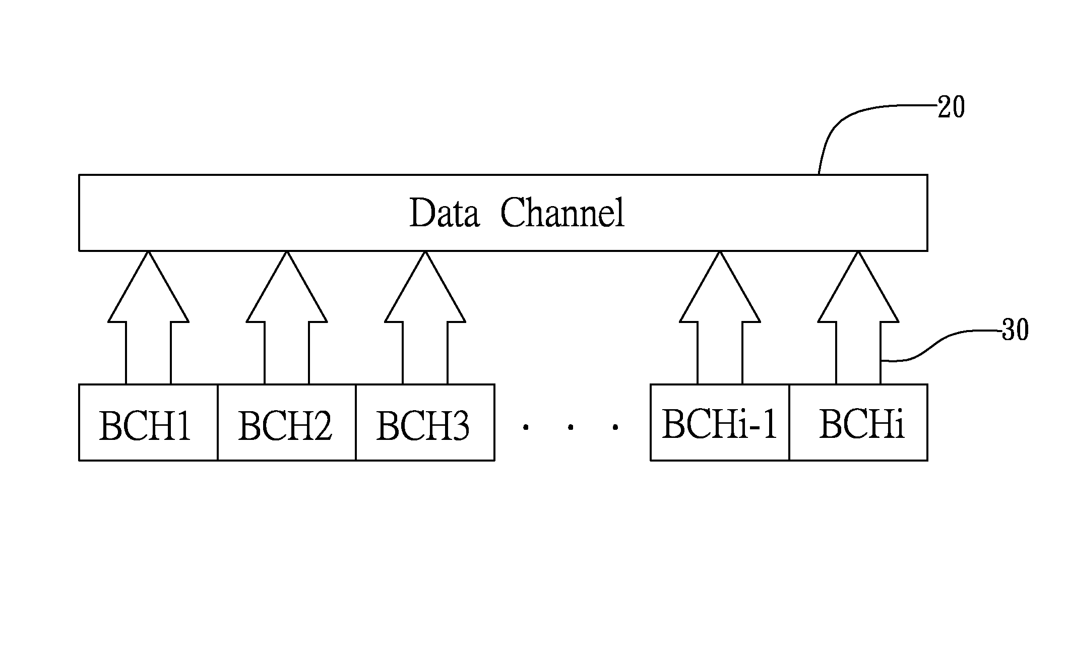 Method of detecting and correcting errors with BCH engines for flash storage system