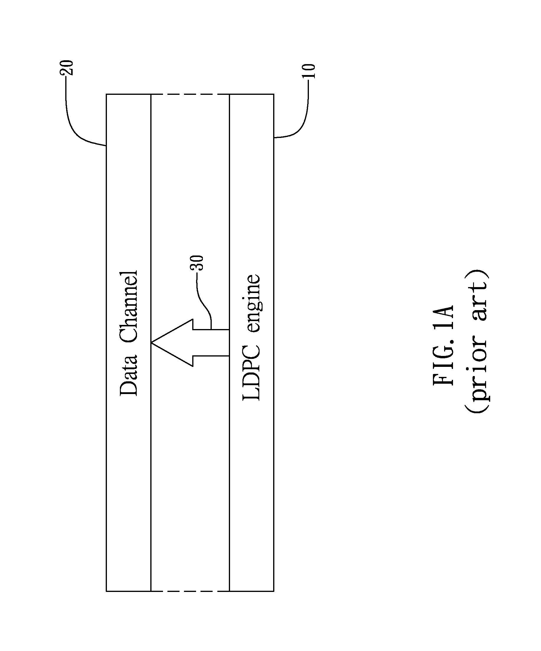 Method of detecting and correcting errors with BCH engines for flash storage system