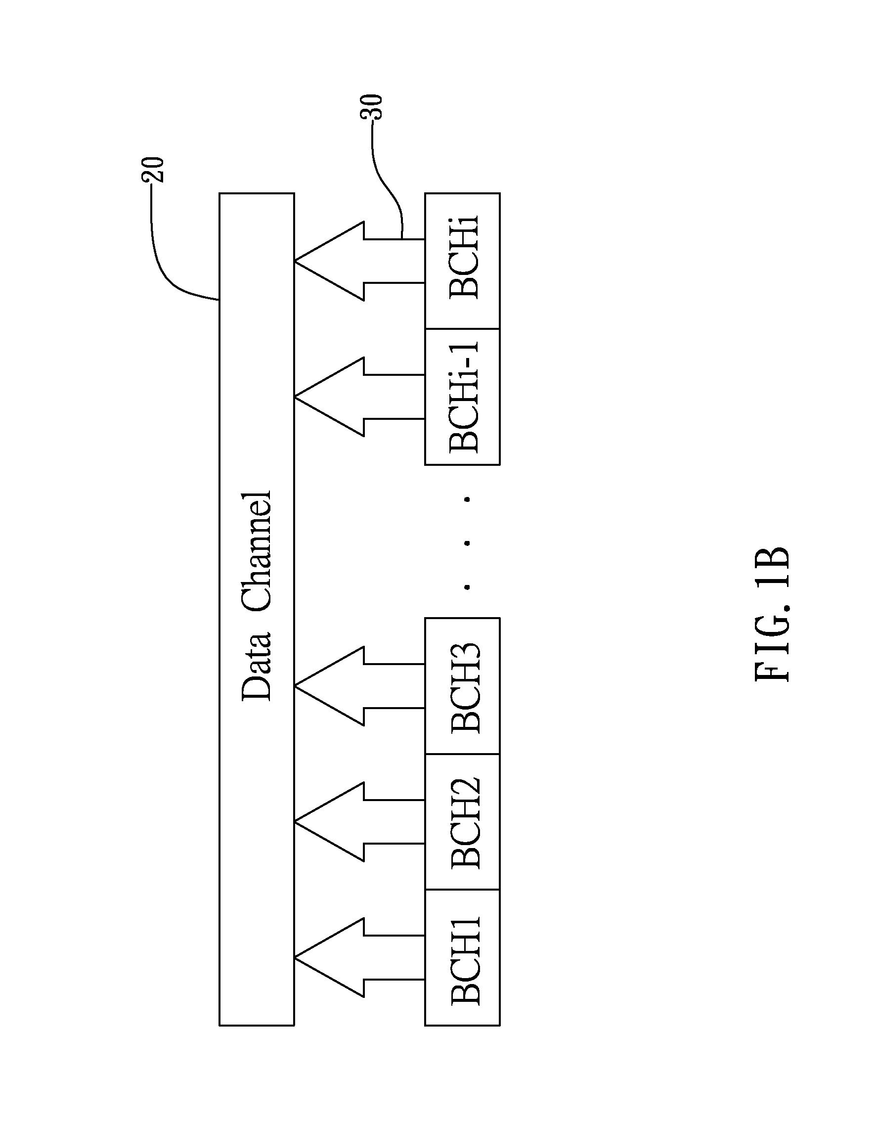 Method of detecting and correcting errors with BCH engines for flash storage system