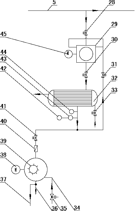 Precise adjustment system for vacuum degree of giant vacuum chamber