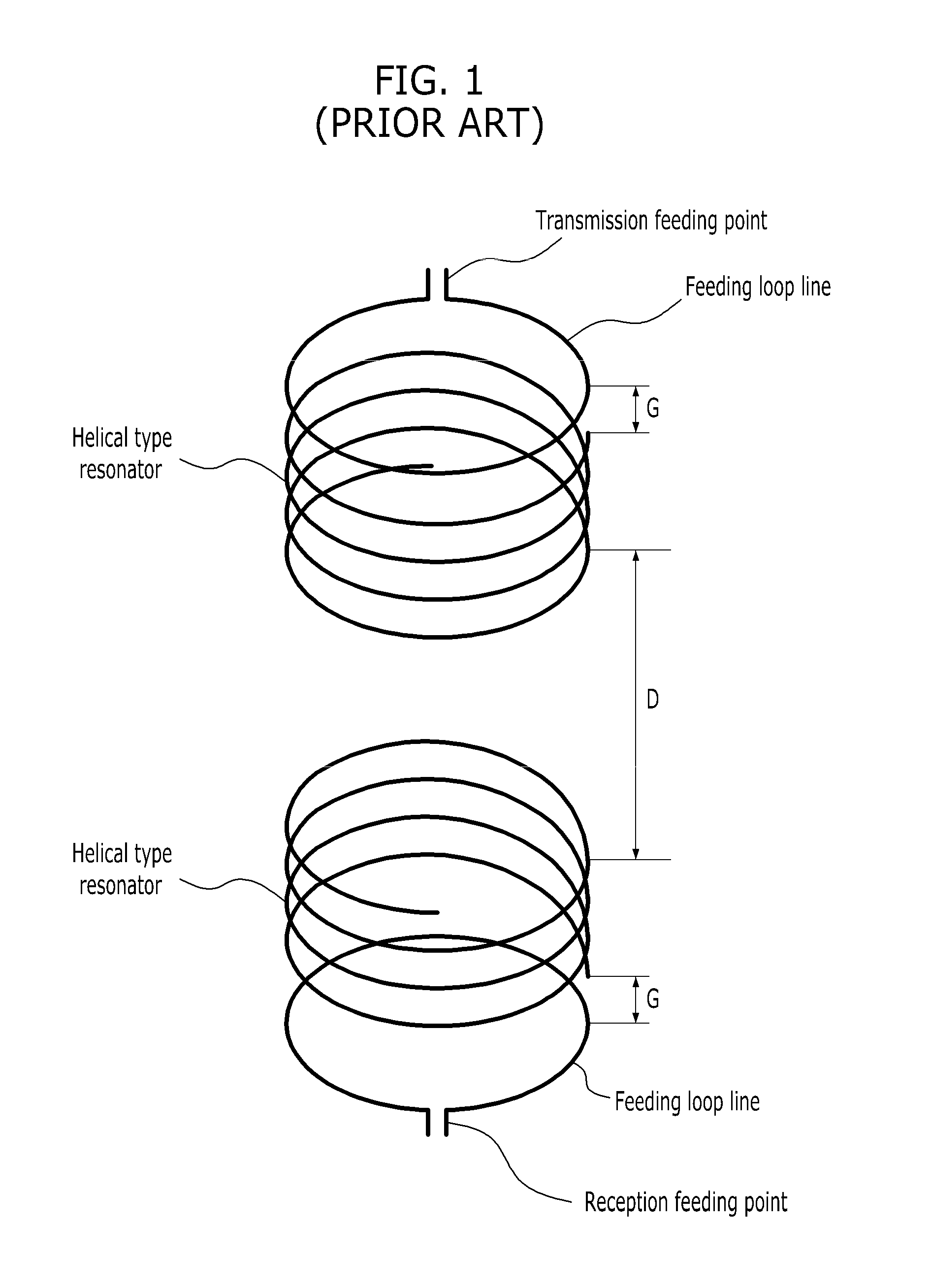 Direct feeding apparatus for impedance matching of wireless power transmission device, and transmitter and receiver using the same