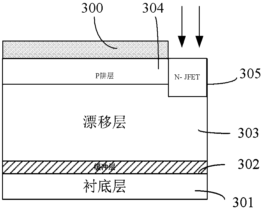 Silicon carbide MOSFET device and preparation method thereof