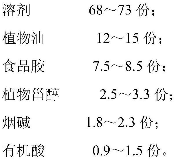 Electronic atomized liquid with liquid leakage prevention function