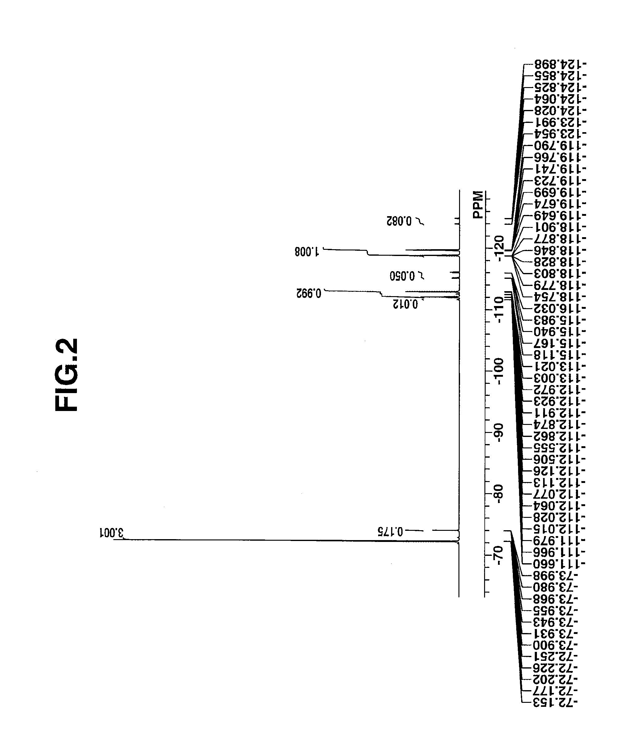 Photoacid generator, chemically amplified resist composition, and patterning process