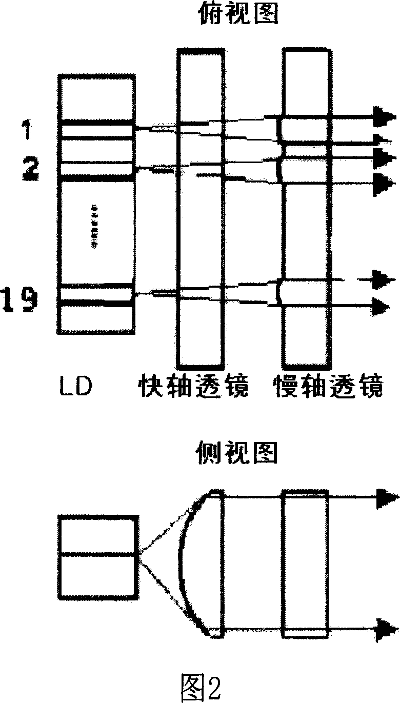 Method for shaping bar array large power semiconductor laser device added with guide light