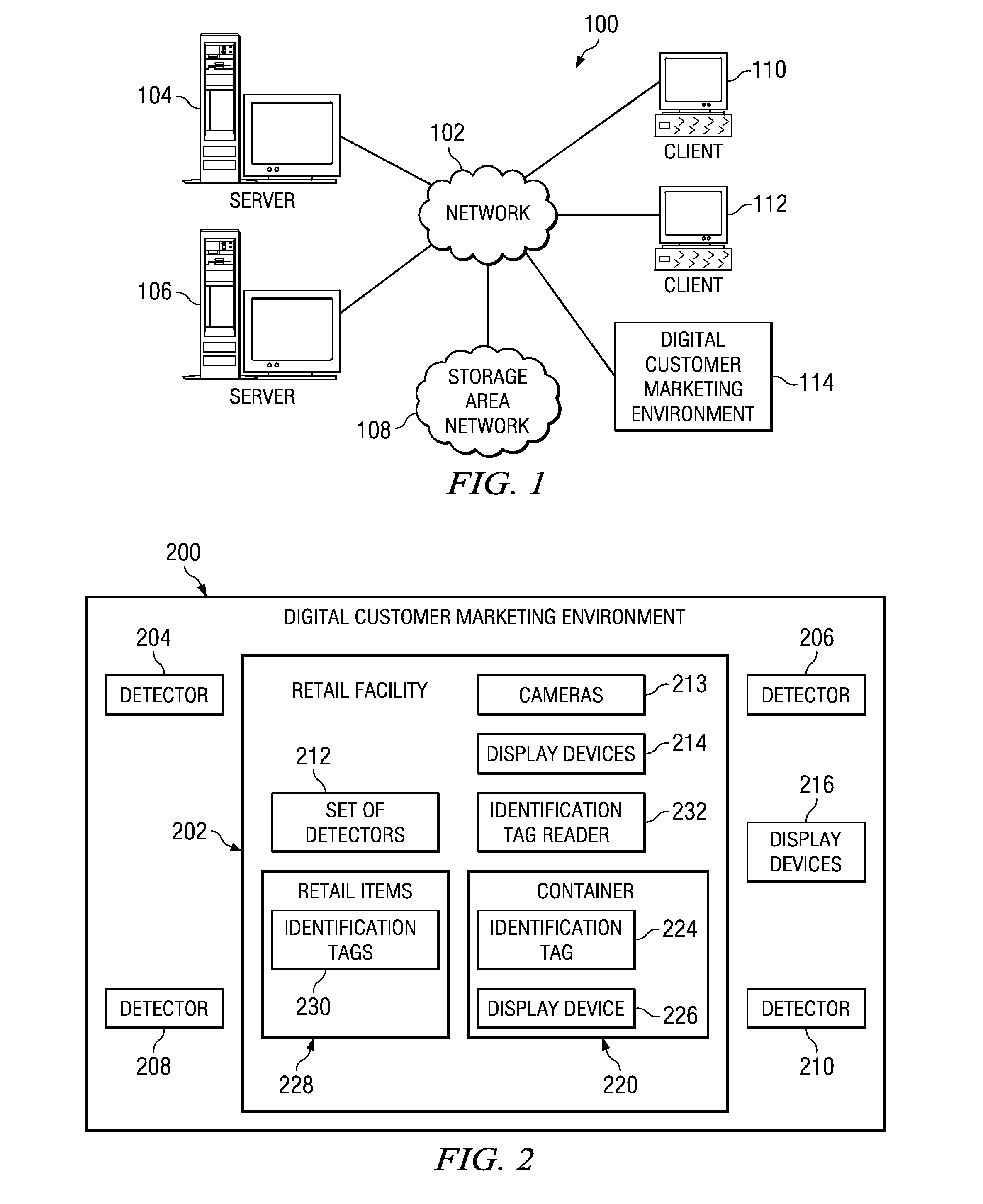 Method and apparatus for decision tree based marketing and selling for a retail store