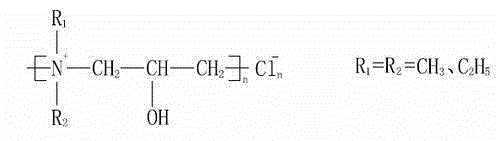 Modified cellulose fibers