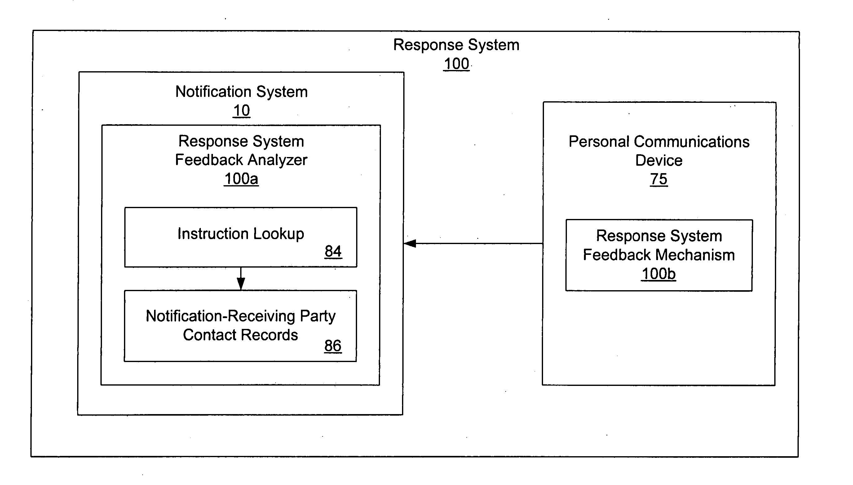 Response systems and methods for notification systems