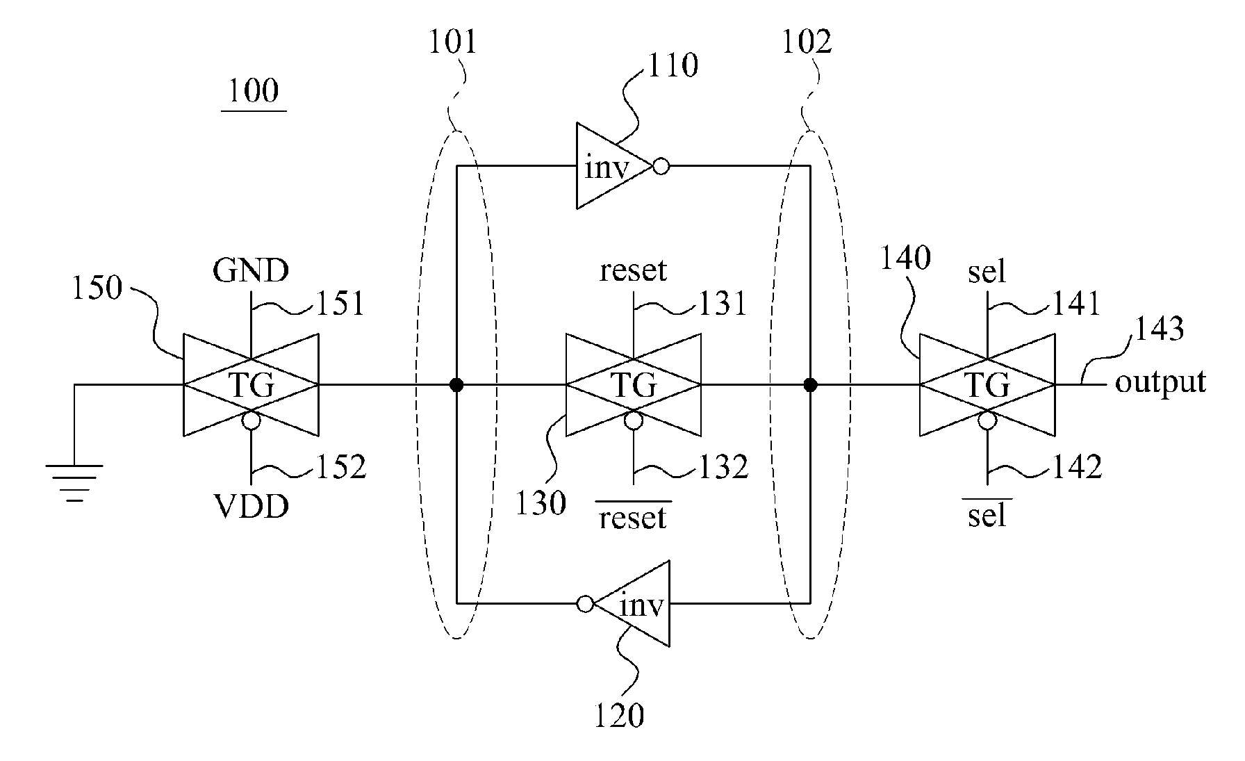 Semiconductor chip and method for generating digital value using process variation
