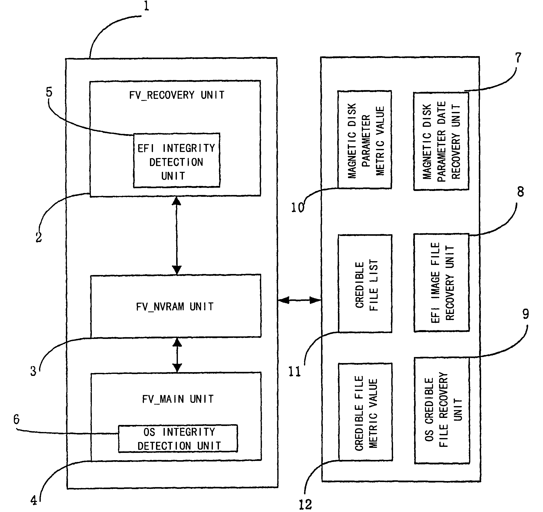 Computer system and method for performing integrity detection on the same