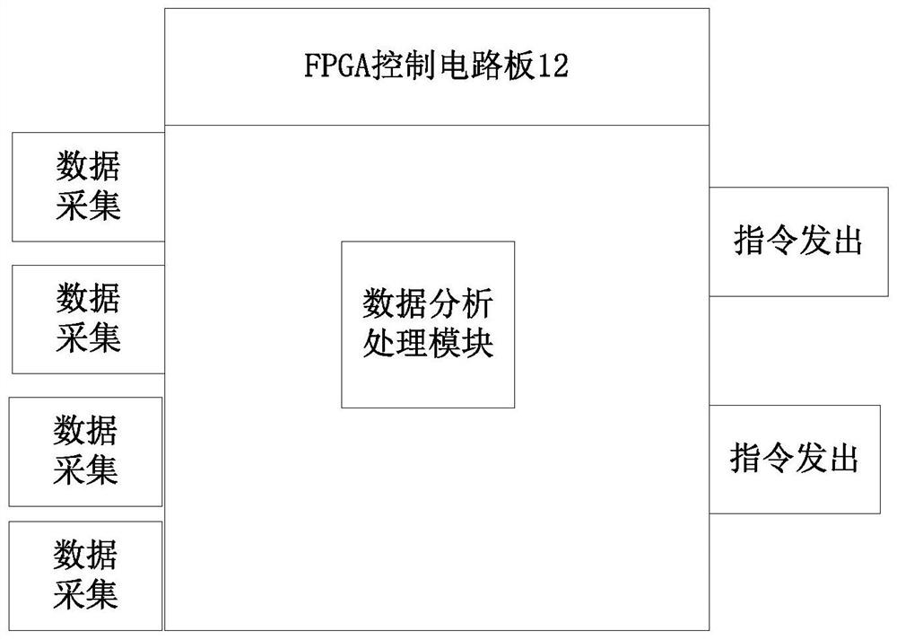 Nuclear pore film automatic production device adaptive to beam flow, and method