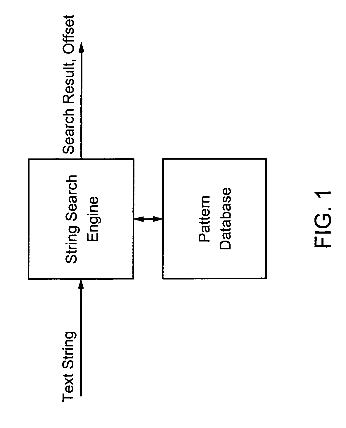 Search circuit having individually selectable search engines