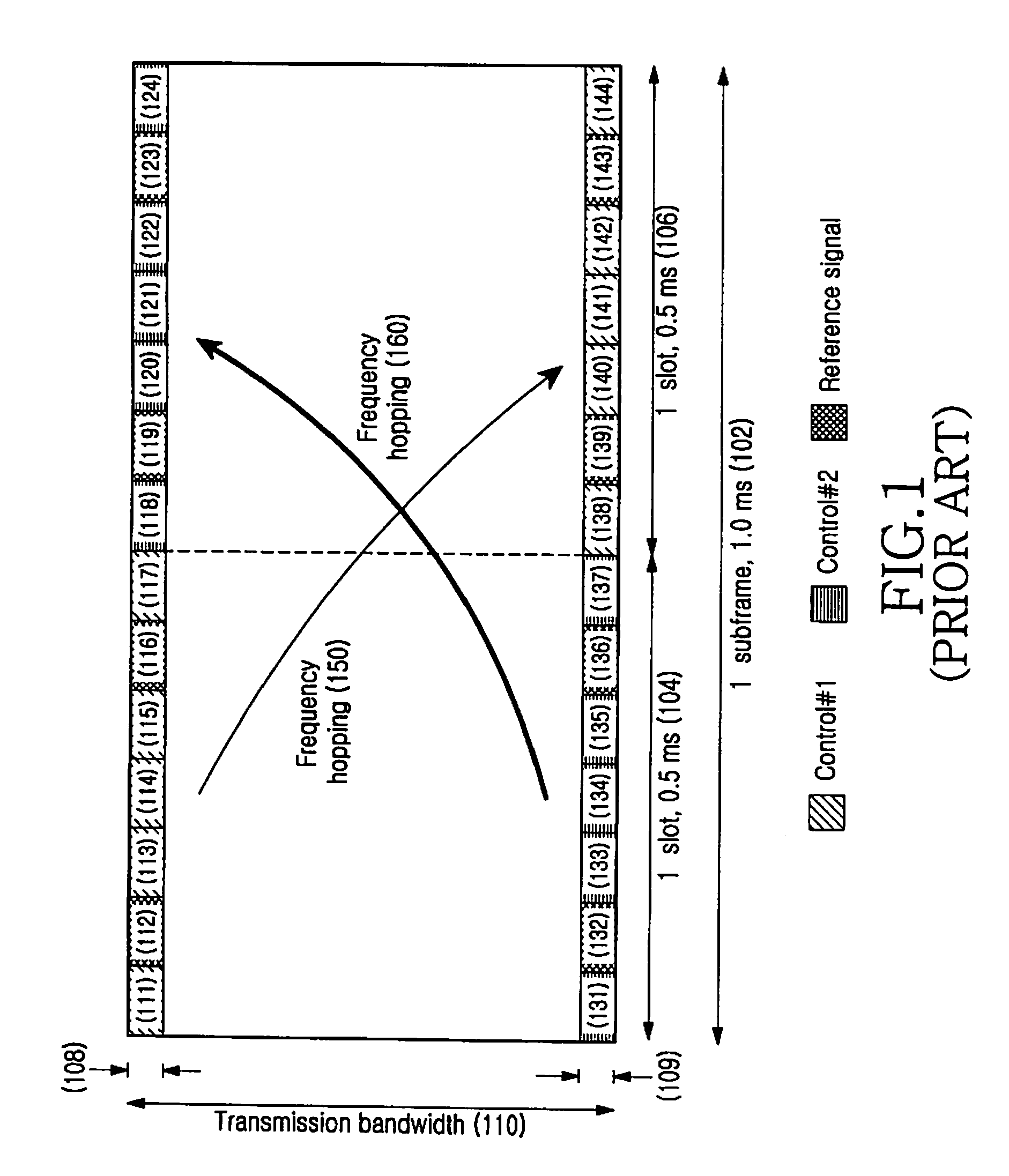 Apparatus and method for transmitting/receiving uplink control channels in a wireless communication system