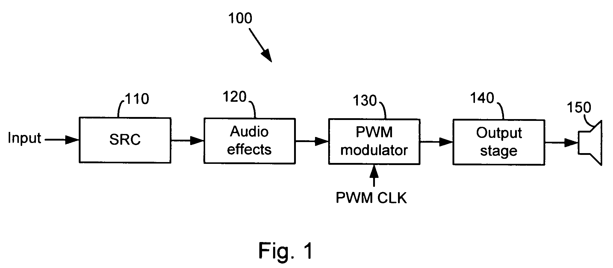 Systems and methods for implementing a sample rate converter using hardware and software to maximize speed and flexibility