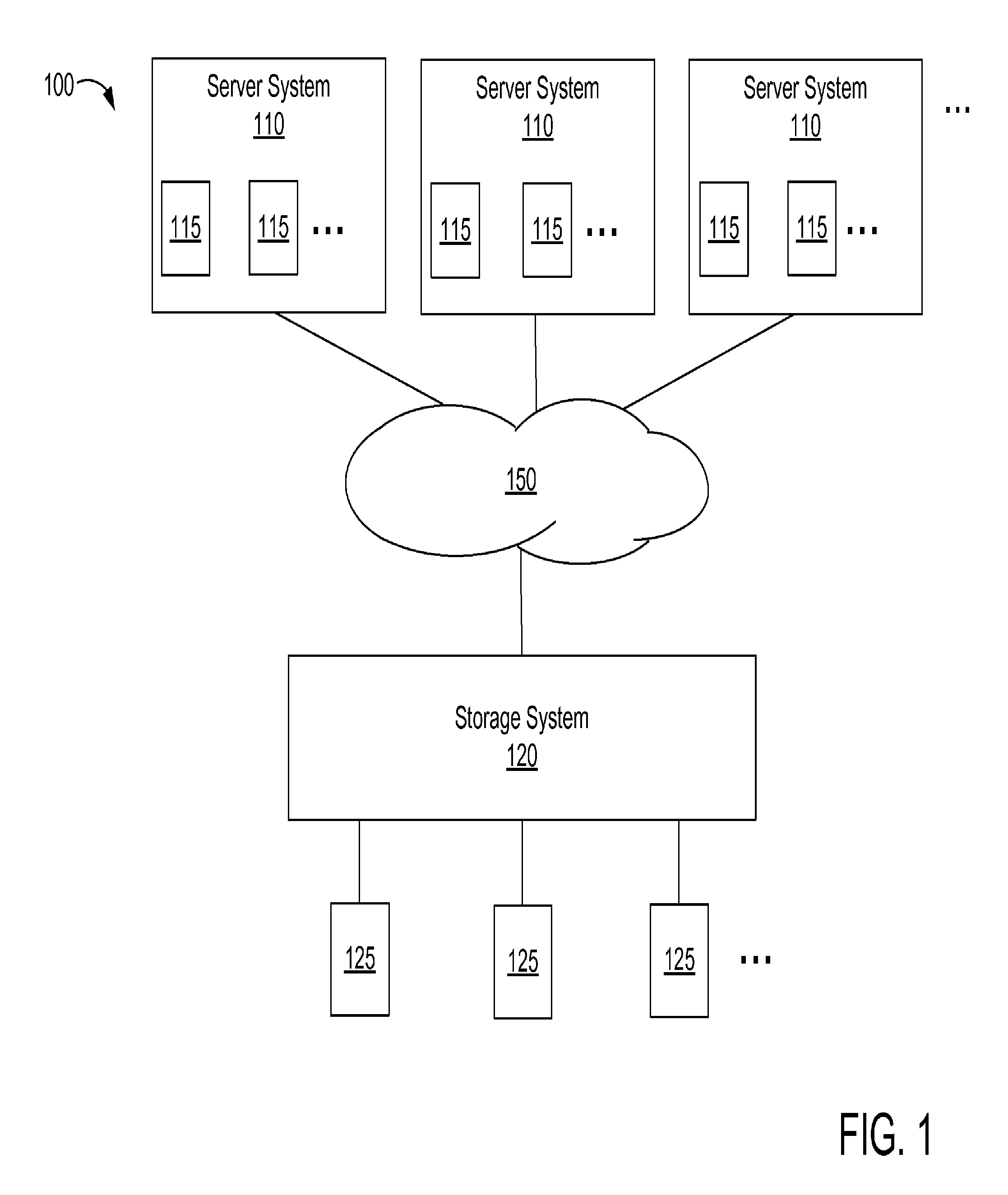 Caching and deduplication of data blocks in cache memory
