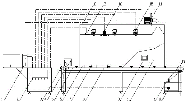 Tunnel-type vegetable microwave dryer and its automatic anti-no-load method