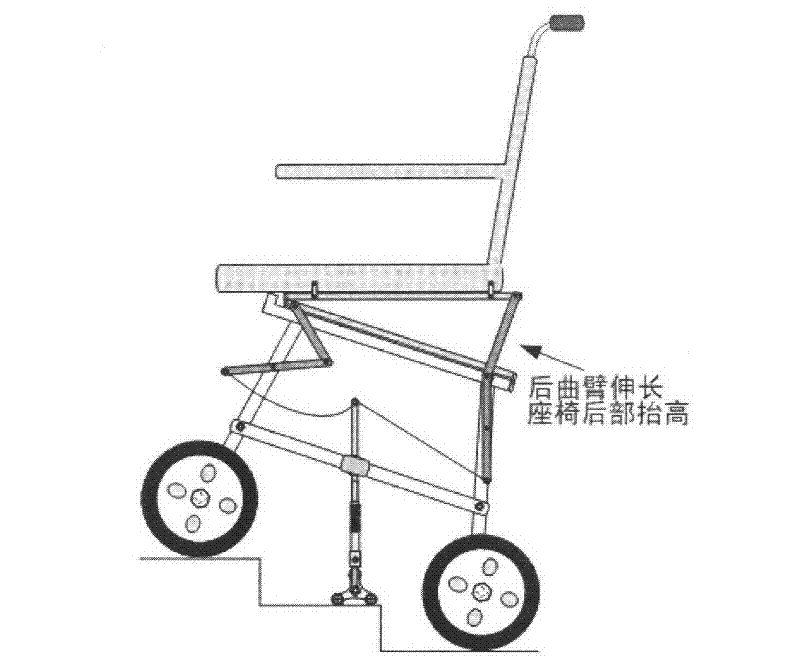 Wheelchair horizontality regulating mechanism