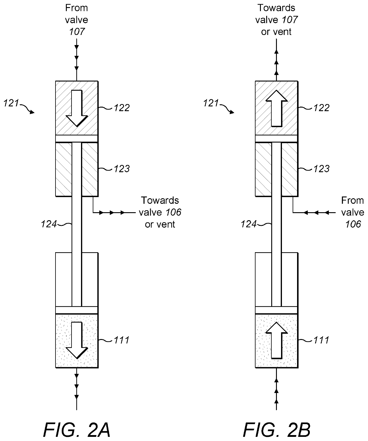 Flushing devices and methods